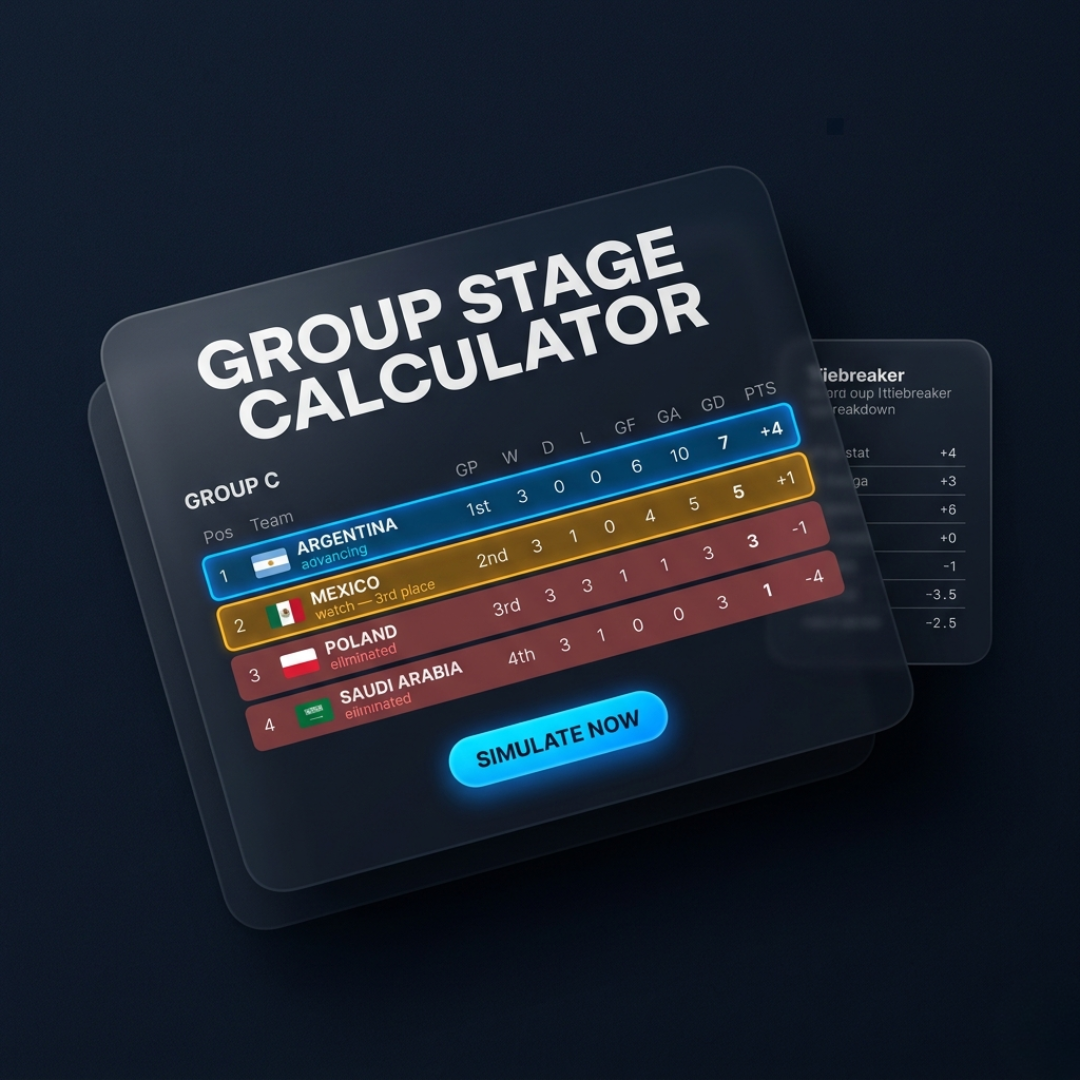 World Cup 2026 — Group Stage Calculator preview